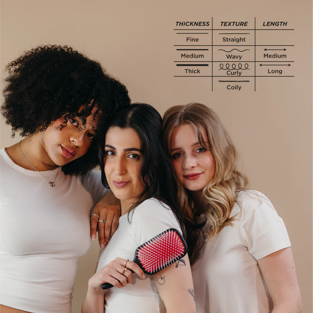 D38 The Detangling & Styling Paddle - Image 5