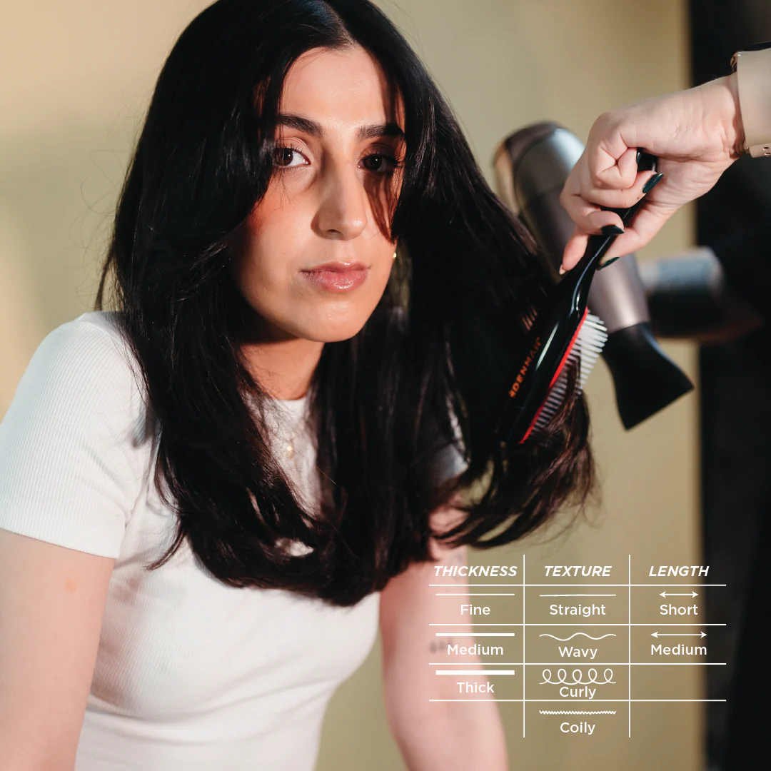 D4 Original 9 Row Styler - Image 5